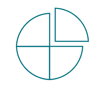 Your purchase will be split into 4 payments. 